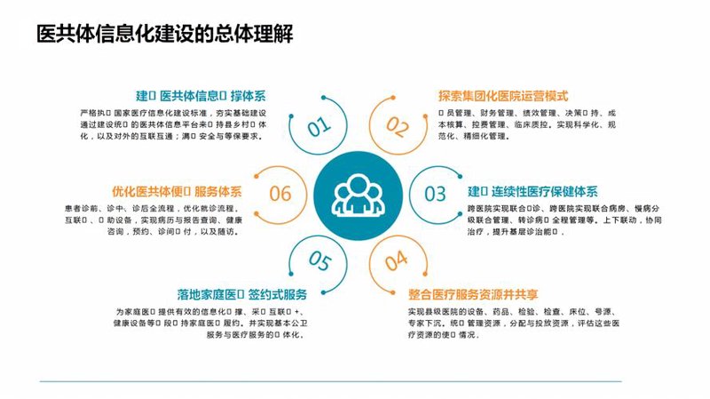 如何定制属于自己的上海软件解决方案？
