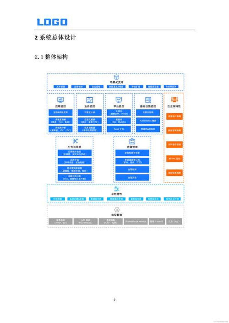 寻找定制化的软件解决方案——以客户需求为导向